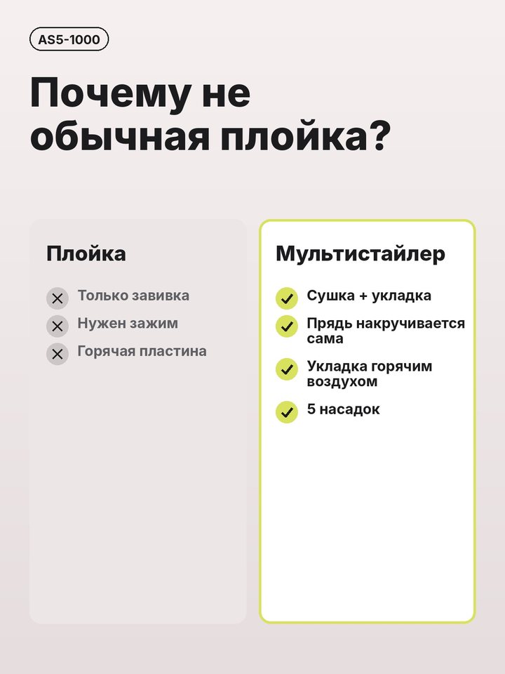 Почему не обычная плойка